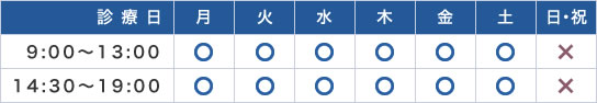 診療日